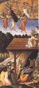 Sandro Botticelli Mystic Nativity oil painting reproduction